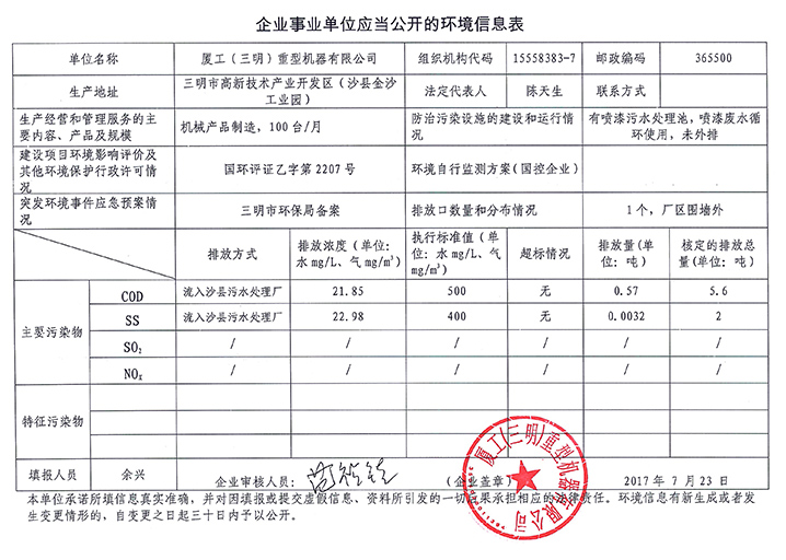 環境信息表